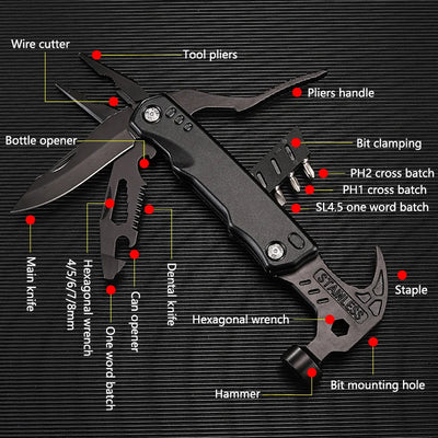 Outdoor Camp Hammer | Multifunctional Plier Hammer | MilitaryKart