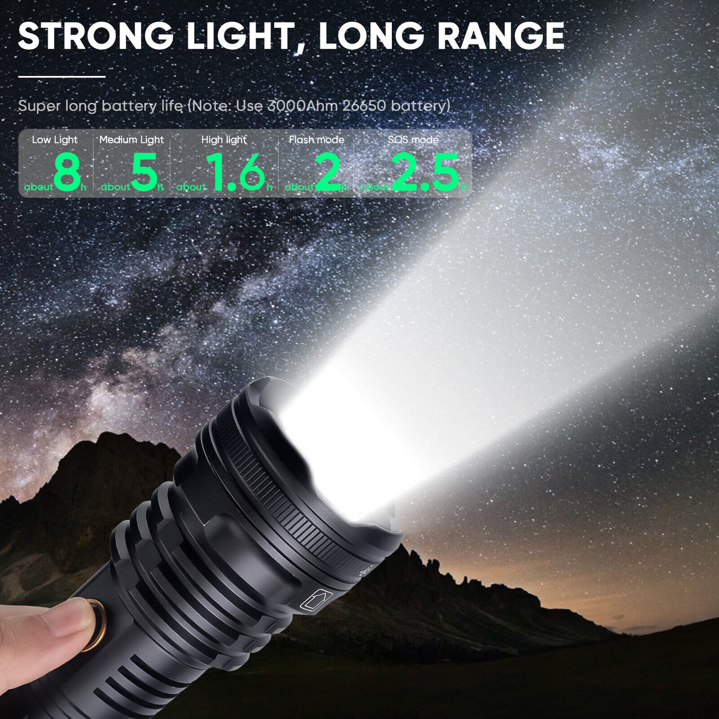 Rechargeable Led Flashlight | Powerful Led Flashlight | MilitaryKart
