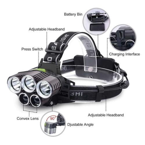 5X LED Headlamp Kit | High Power Headlamp Kit | MilitaryKart