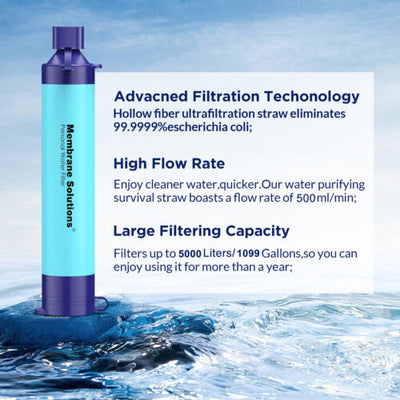 Survival Water Filter | Personal Water Filter | MilitaryKart