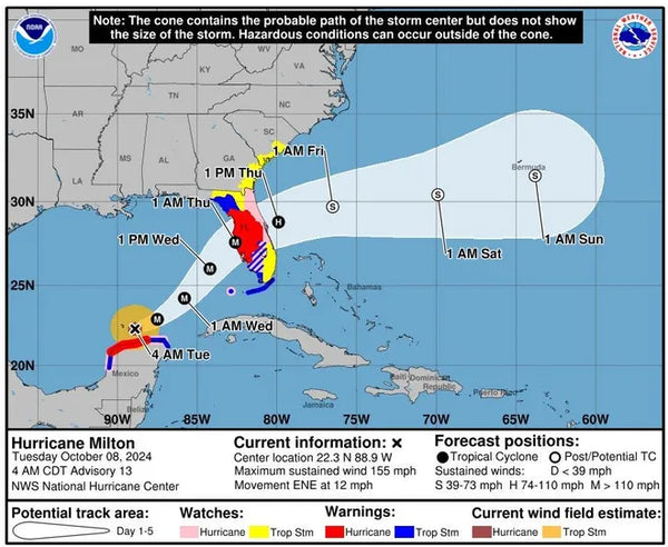 Hurricane Milton Threatens West-Central Florida with Historic Devastation