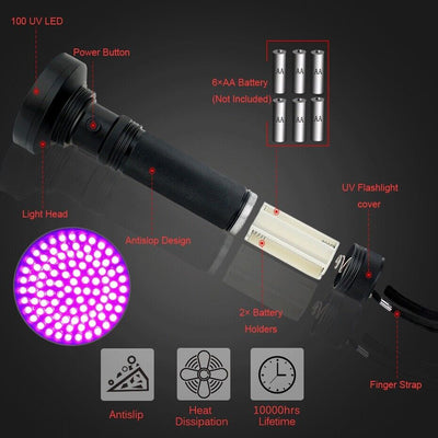 LED UV Flashlight | Super Bright UV Flashlight | MilitaryKart