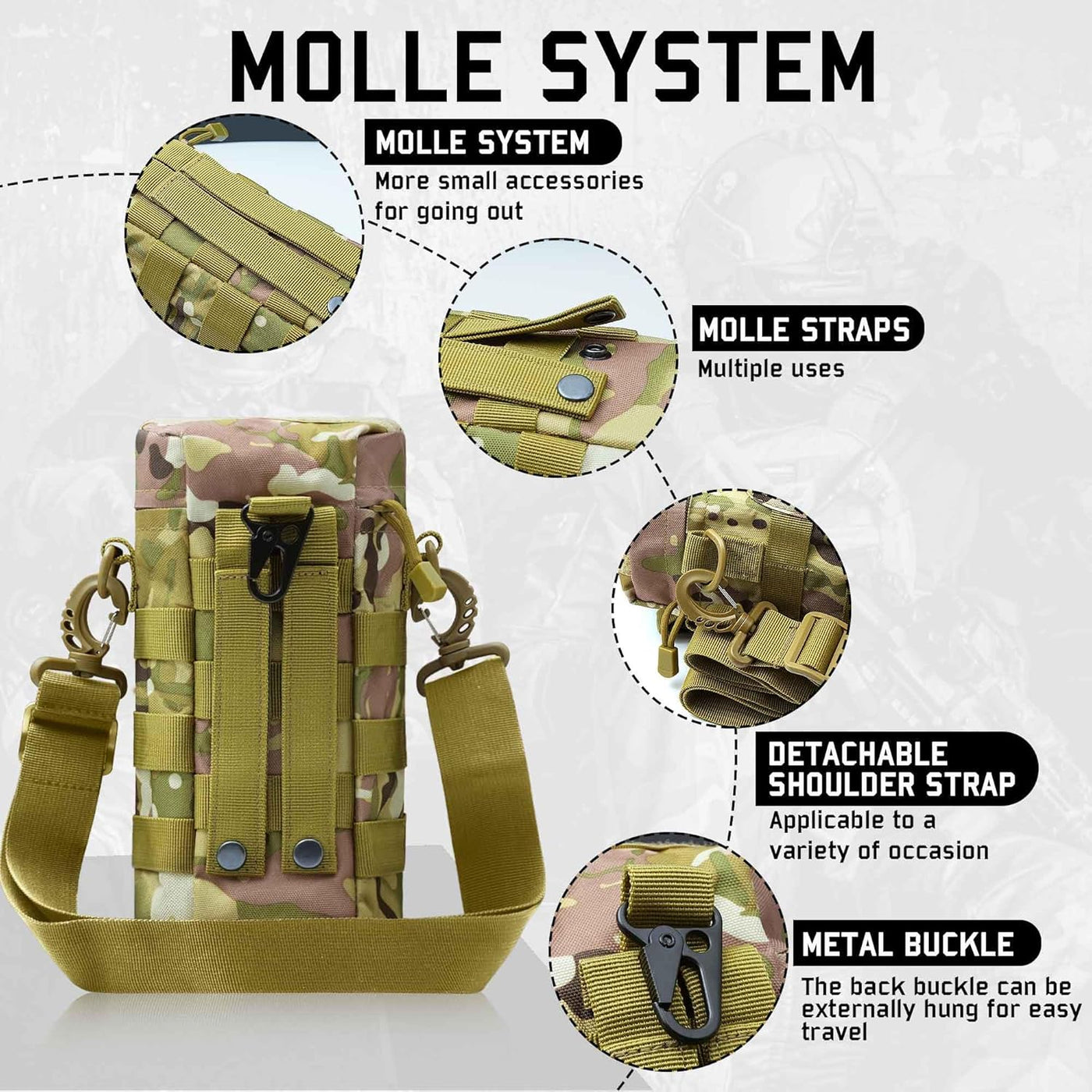 Tactical MOLLE Water Bottle Pouch – Insulated Carrier with Detachable Strap