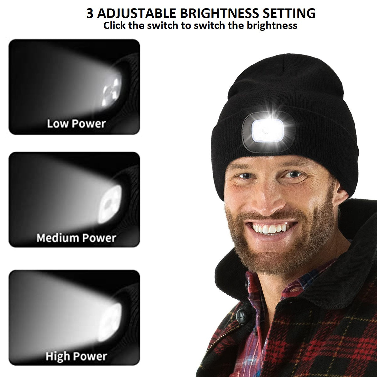 LED Beanie Light