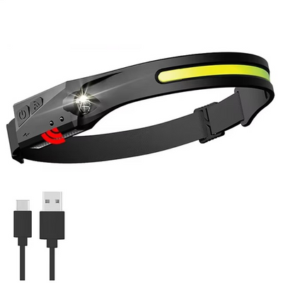 230° LED Headlamp – USB Rechargeable Motion Sensor Head Light, Waterproof Wide Beam Head Torch for Camping, Hiking, Running & Work