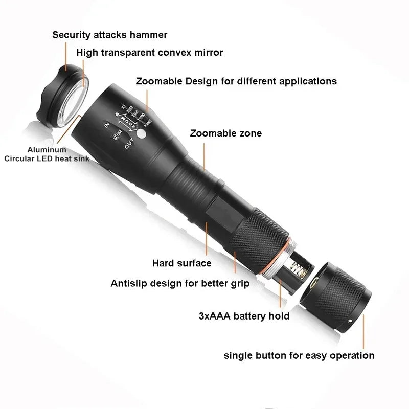 Exploded view of a high lumen LED tactical flashlight showing the ...