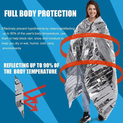 Mylar Emergency Blanket -  Foil Mylar Thermal Blanket For Outdoors and Survival