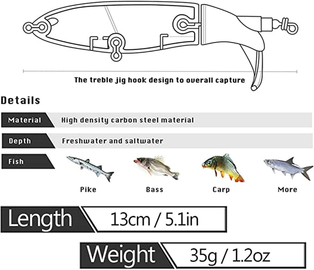 Whopper Popper Fishing Tackle – Soft Rotating Tail Artificial Bait