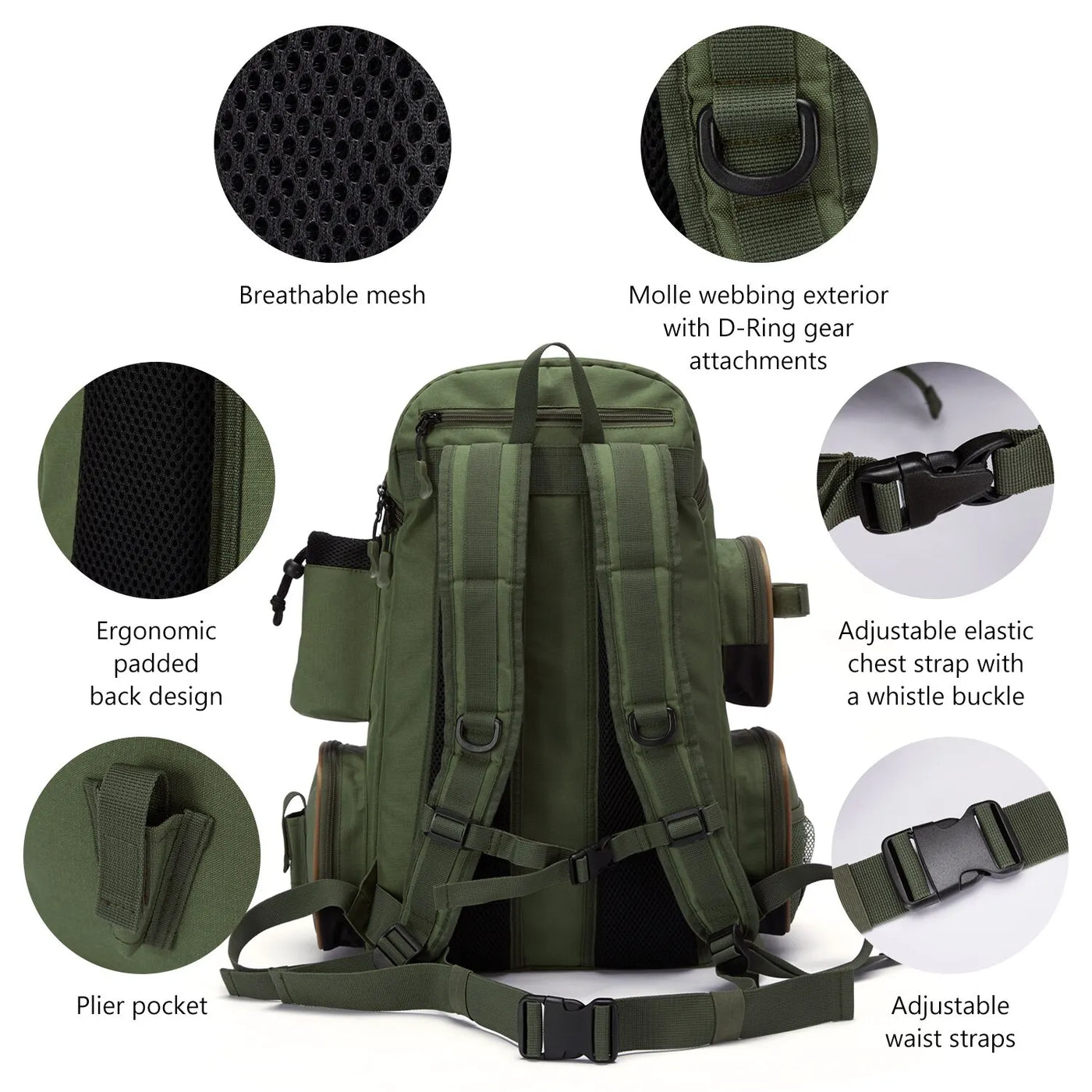 Tactical Fishing Backpack – Lightweight Tackle Box Bag with Storage