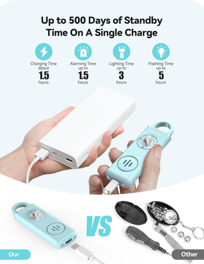 Self Defense Alarm Keychain – 130dB Rechargeable Personal Safety Alarm with LED Light & Carabiner