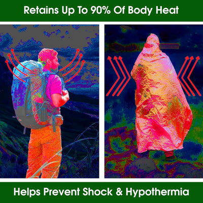 Mylar Emergency Blanket -  Survival Thermal Space Blanket Waterproof & Windproof