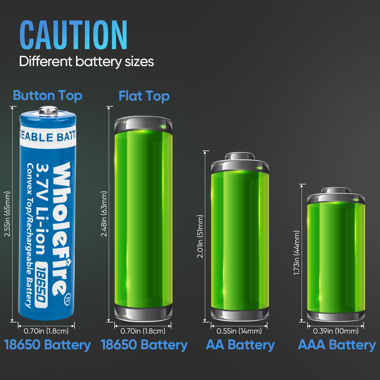 18650 Rechargeable Batteries | Li-ion 3.7V Batteries | MilitaryKart