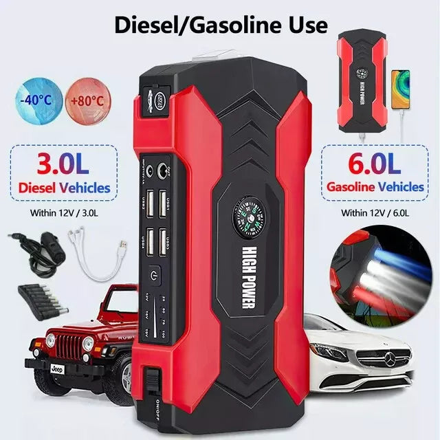 Car Battery Jump Starter | Starter with Power Bank | MilitaryKart