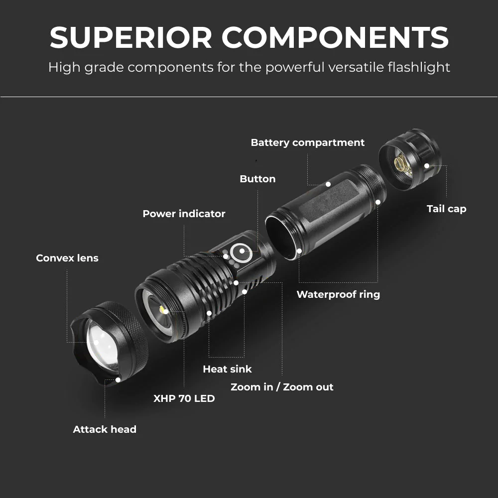 Rechargeable Tactical Flashlight | Tactical Flashlight | MilitaryKart