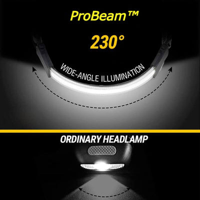 Rechargeable LED Headlamp | Tactical LED Headlamp | MilitaryKart