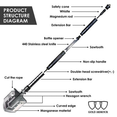 Military Folding Shovel | 19-In-1 Folding Shovel | MilitaryKart