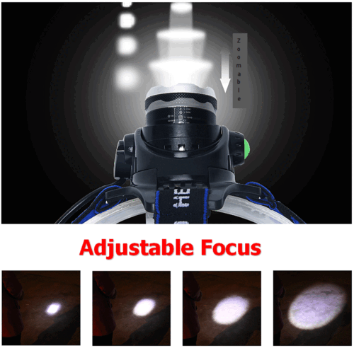 LED Headlamp Kit | Waterproof Headlamp Kit | MilitaryKart