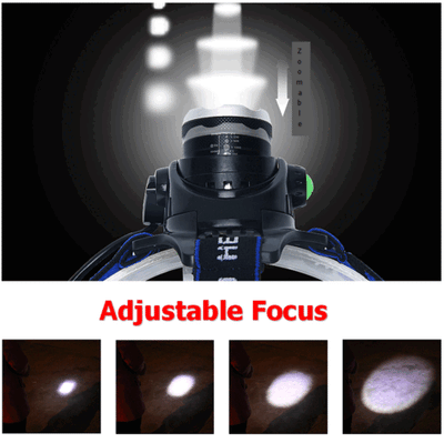 LED Headlamp Kit | Waterproof Headlamp Kit | MilitaryKart