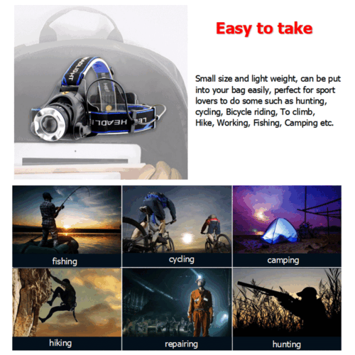 LED Headlamp Kit | Waterproof Headlamp Kit | MilitaryKart