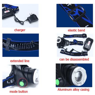 High Power 3 Mode LED Waterproof Headlamp Kit